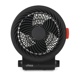 TERMOVENTILADOR UFESA -...