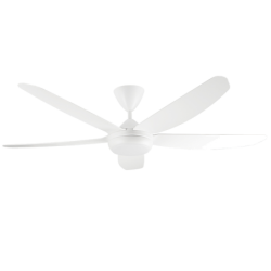 VENTOINHA DE TETO 132CM...